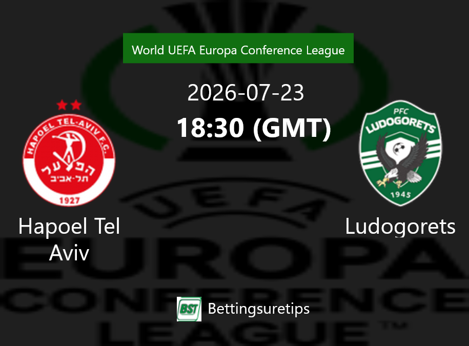 Hapoel Tel Aviv vs Ludogorets Prediction Betting Tips & Correct Score