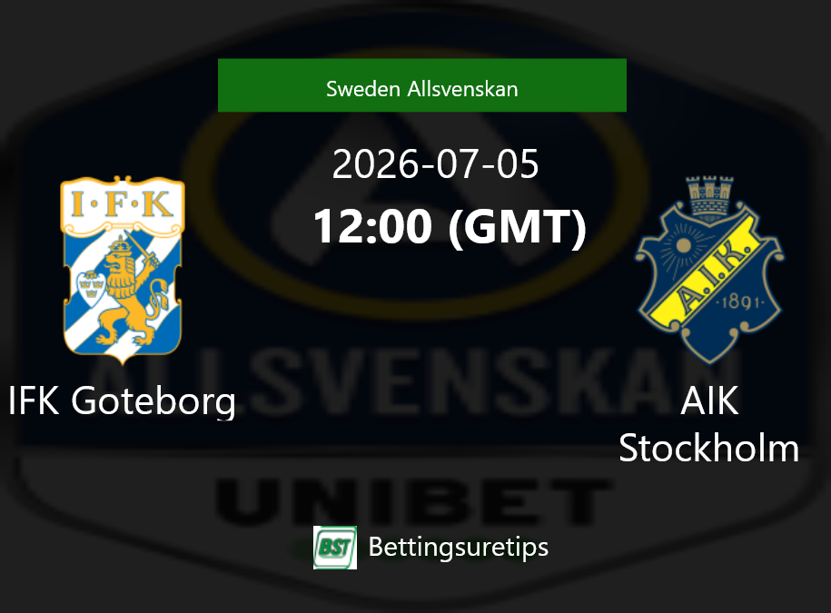 IFK Goteborg vs AIK Stockholm Prediction Betting Tips & Correct Score