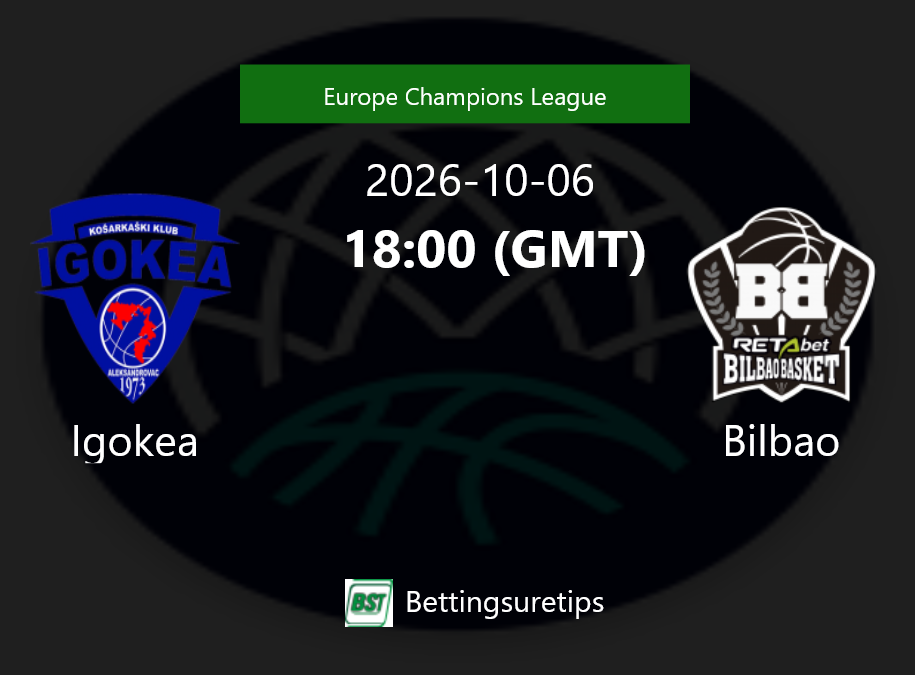 Igokea vs Bilbao Prediction and Pick - Europe Champions League