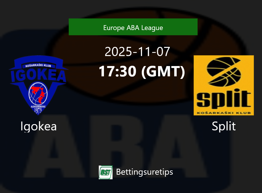 Igokea vs Split Prediction and Pick - Europe ABA League Igokea vs Split Prediction and Pick - Europe ABA League