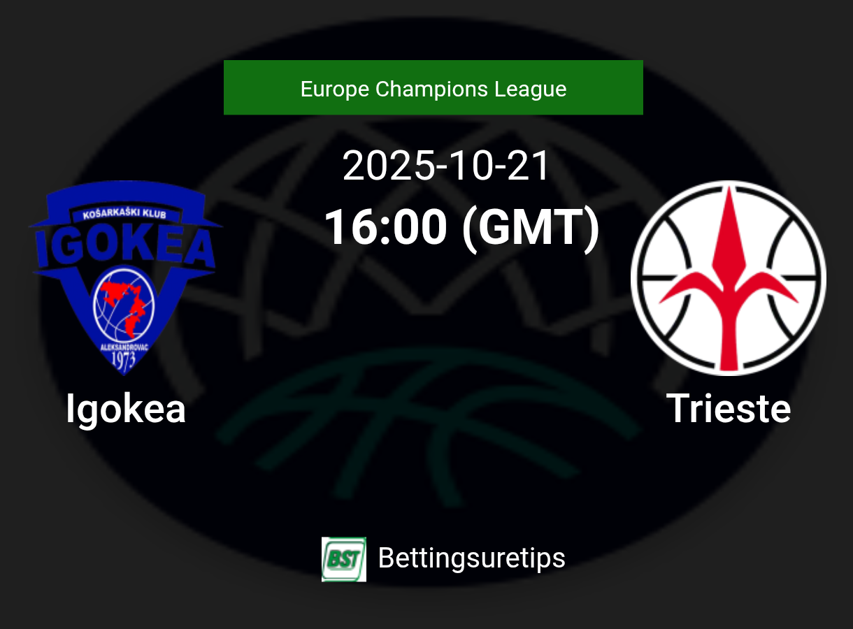 Igokea vs Trieste Prediction and Pick - Europe Champions League