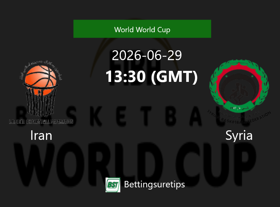 Iran vs Syria Prediction and Pick - World World Cup