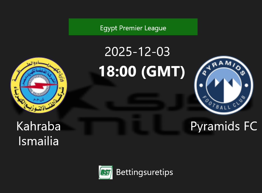 Kahraba Ismailia vs Pyramids FC's Prediction and Betting Tips - 3rd ...
