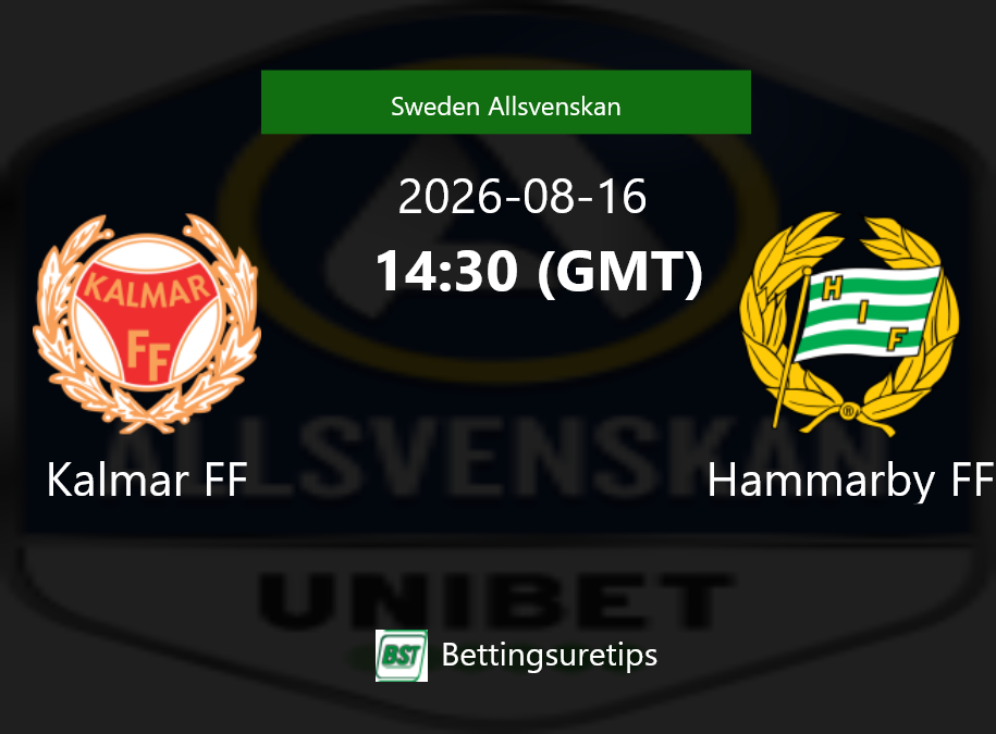 Kalmar FF vs Hammarby FF Prediction Betting Tips & Correct Score