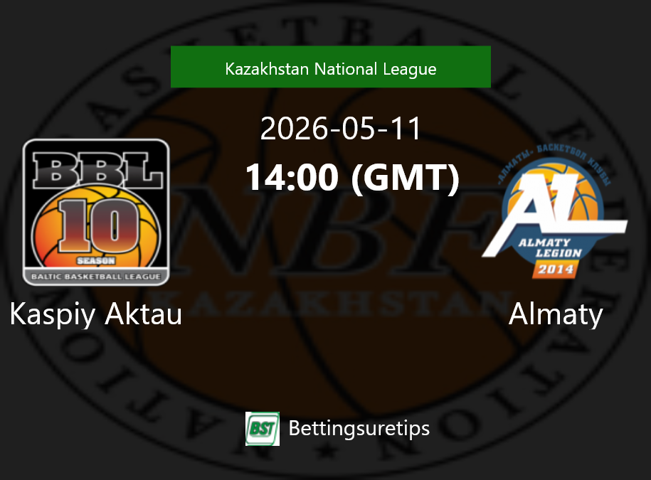 Kaspiy Aktau vs Almaty Prediction and Pick - Kazakhstan National League