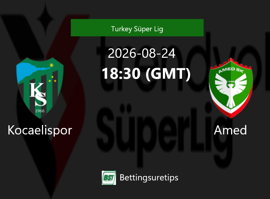 Kocaelispor vs Amed Prediction Betting Tips & Correct Score