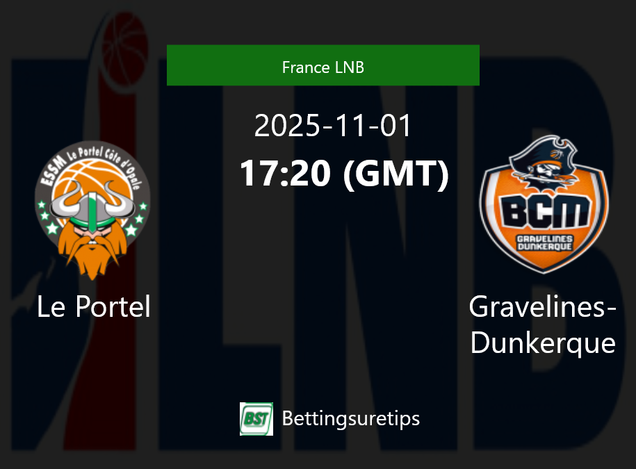 Le Portel vs Gravelines-Dunkerque Prediction and Pick - France LNB Le Portel vs Gravelines-Dunkerque Prediction and Pick - France LNB