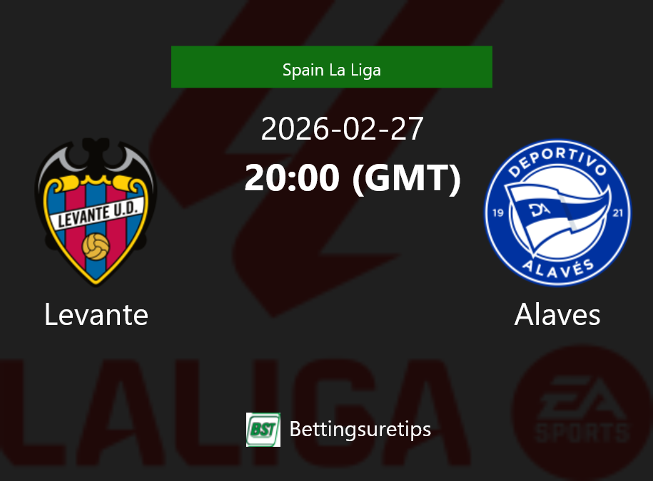 Levante vs Alaves Prediction Betting Tips & Correct Score