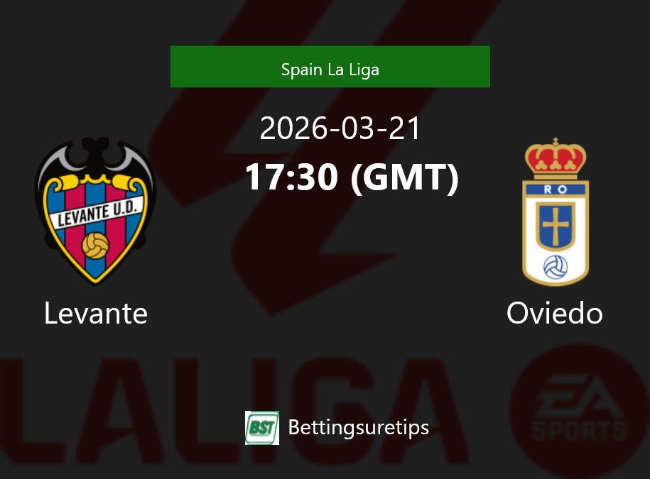 Levante vs Oviedo Prediction Betting Tips & Correct Score
