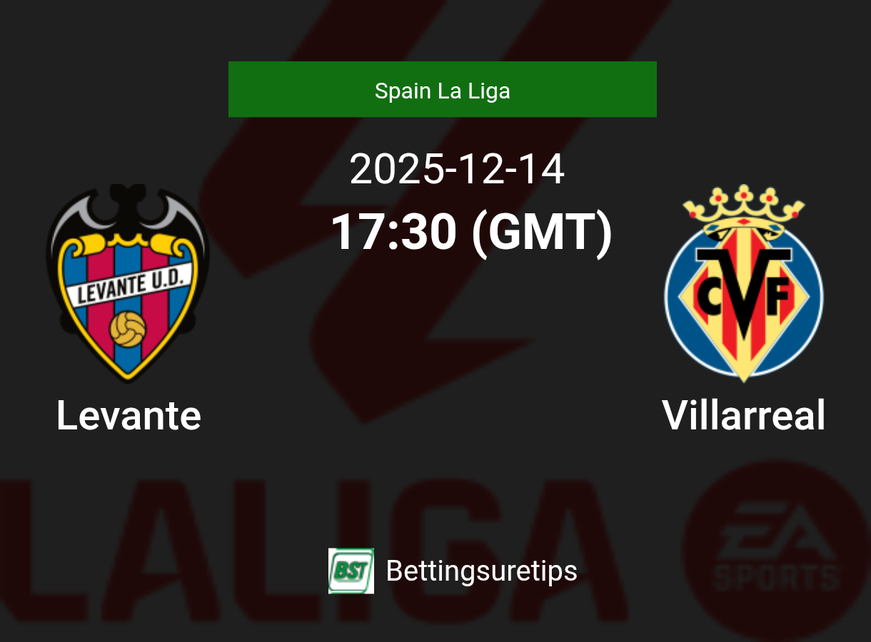 Levante vs Villarreal Prediction Betting Tips & Correct Score
