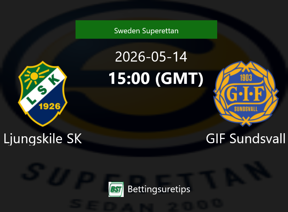 Ljungskile SK vs GIF Sundsvall Prediction Betting Tips & Correct Score