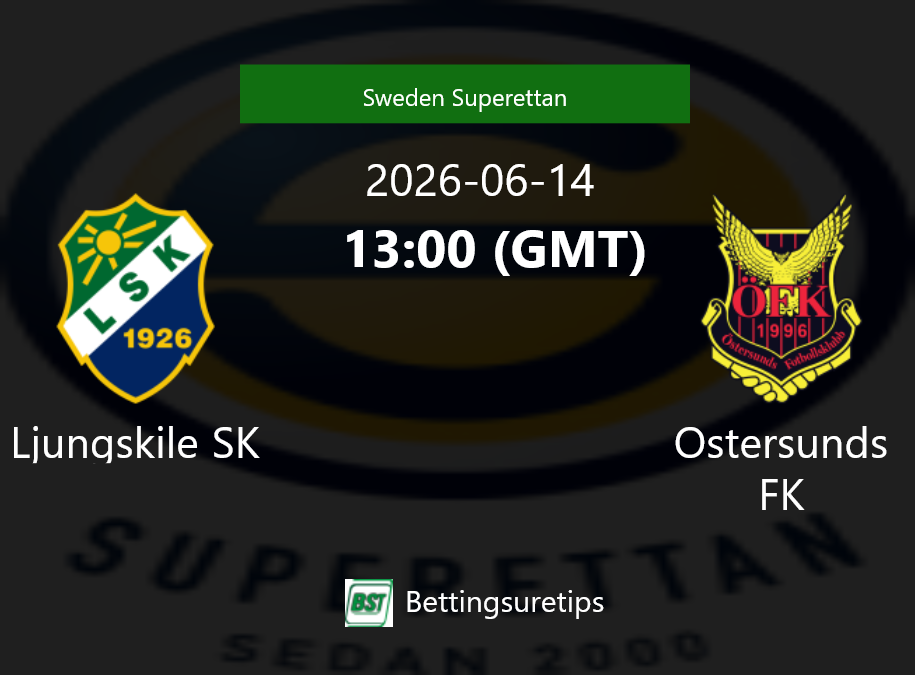 Ljungskile SK vs Ostersunds FK Prediction Betting Tips & Correct Score