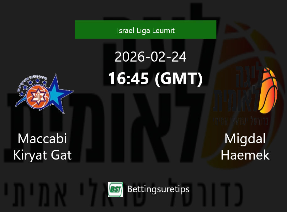 Maccabi Kiryat Gat vs Migdal Haemek Prediction and Pick - Israel Liga Leumit