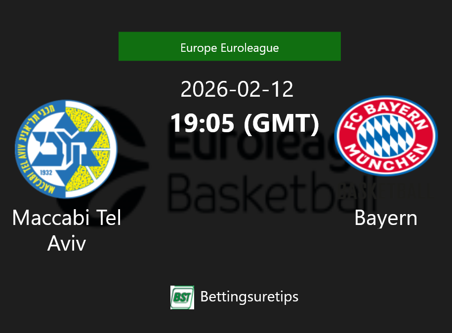 Maccabi Tel Aviv vs Bayern Prediction and Pick - Europe Euroleague
