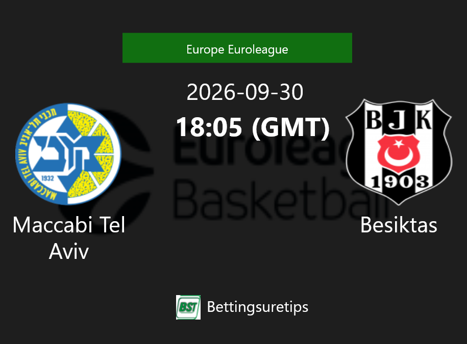 Maccabi Tel Aviv vs Besiktas Prediction and Pick - Europe Euroleague Maccabi Tel Aviv vs Besiktas Prediction and Pick - Europe Euroleague