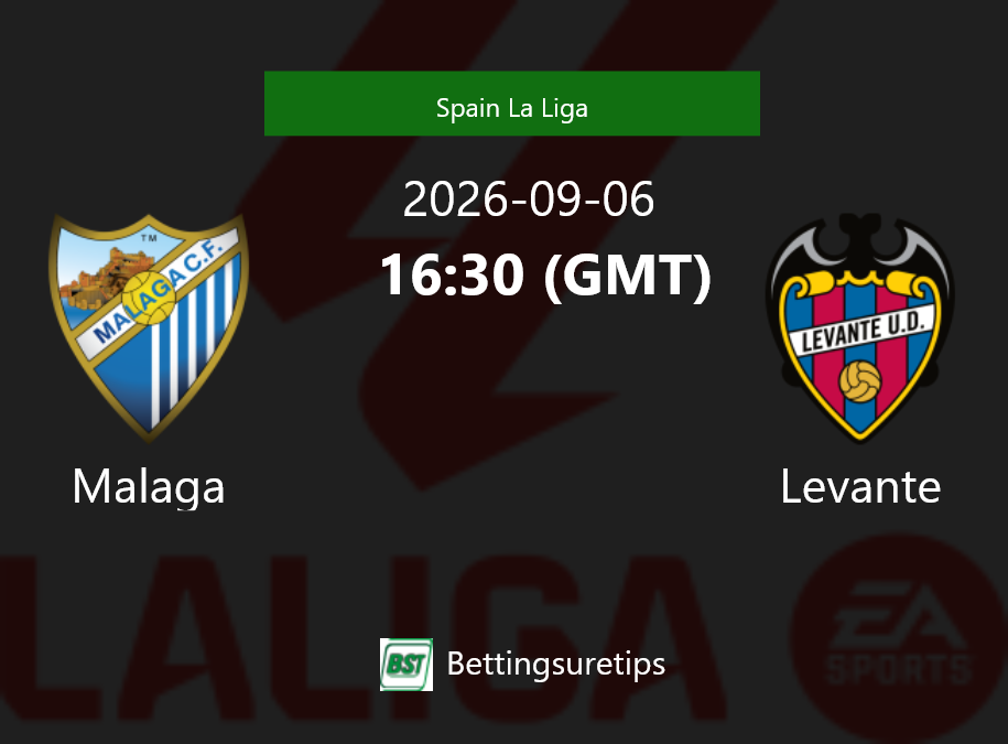 Malaga vs Levante Prediction Betting Tips & Correct Score