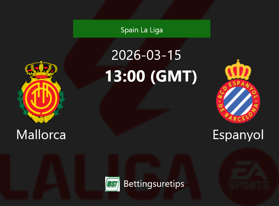 Mallorca vs Espanyol Prediction Betting Tips & Correct Score