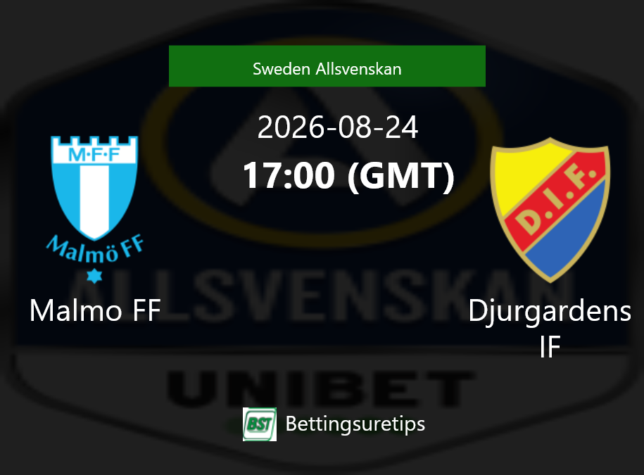 Malmo FF vs Djurgardens IF Prediction Betting Tips & Correct Score
