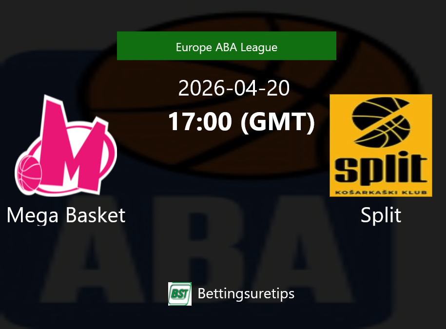 Mega Basket vs Split Prediction and Pick - Europe ABA League