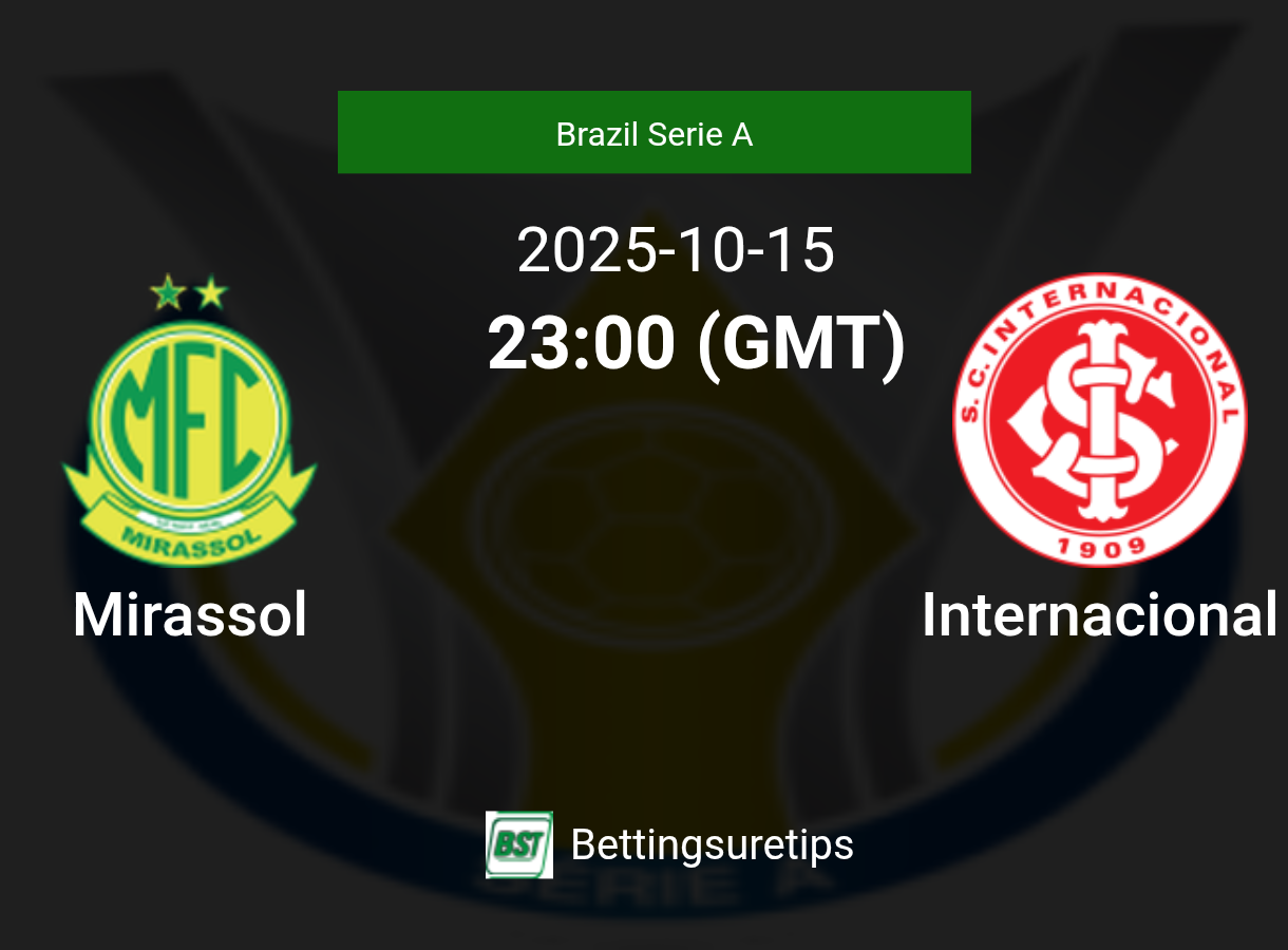 Mirassol vs Internacional Prediction Betting Tips & Correct Score
