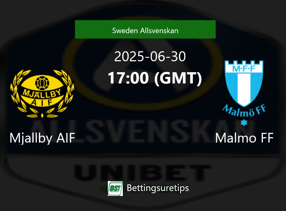 Mjallby AIF vs Malmo FF Prediction Betting Tips & Correct Score