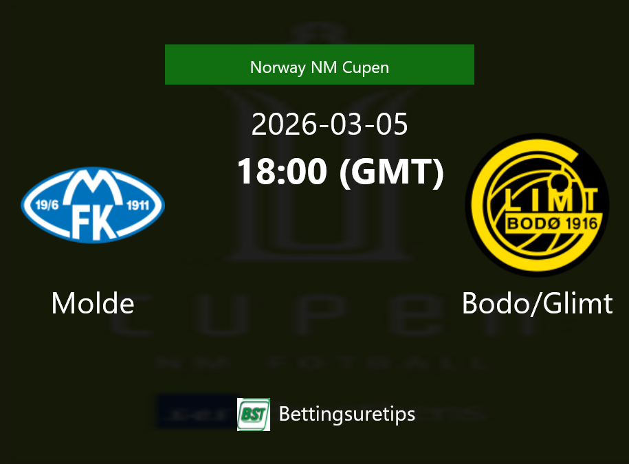 Molde vs Bodo/Glimt Prediction Betting Tips & Correct Score
