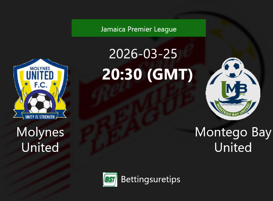 Molynes United vs Montego Bay United Prediction Betting Tips & Correct Score