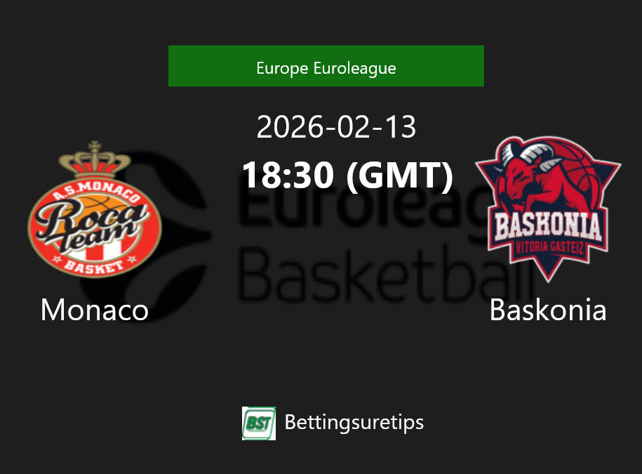 Monaco vs Baskonia Prediction and Pick - Europe Euroleague Monaco vs Baskonia Prediction and Pick - Europe Euroleague