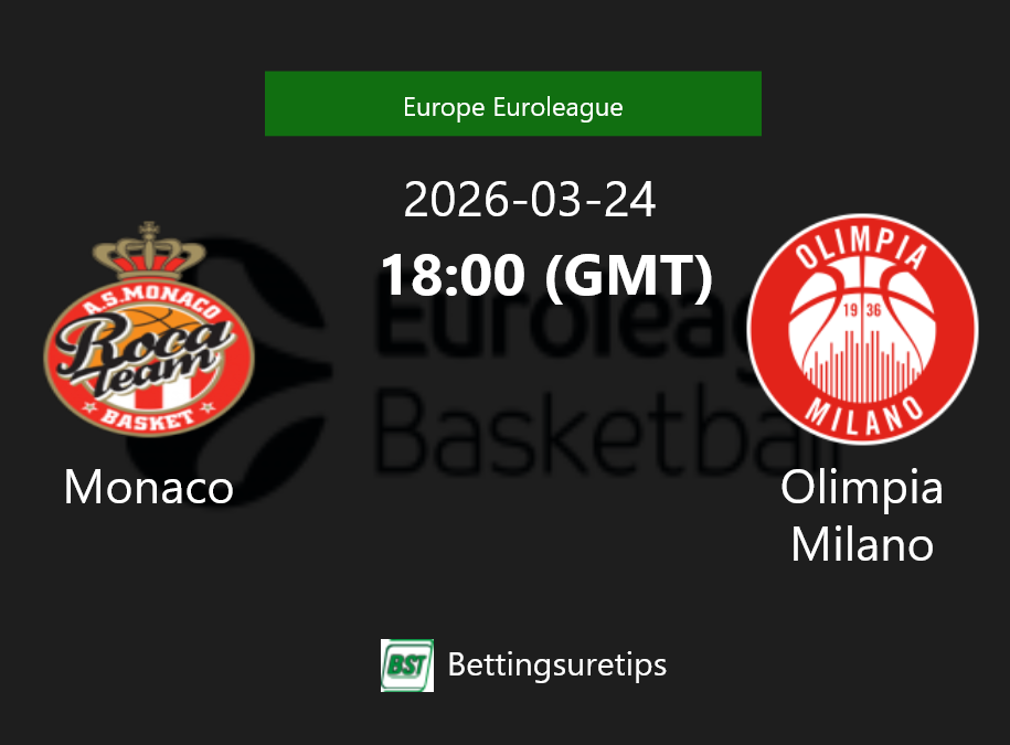 Monaco vs Olimpia Milano Prediction and Pick - Europe Euroleague