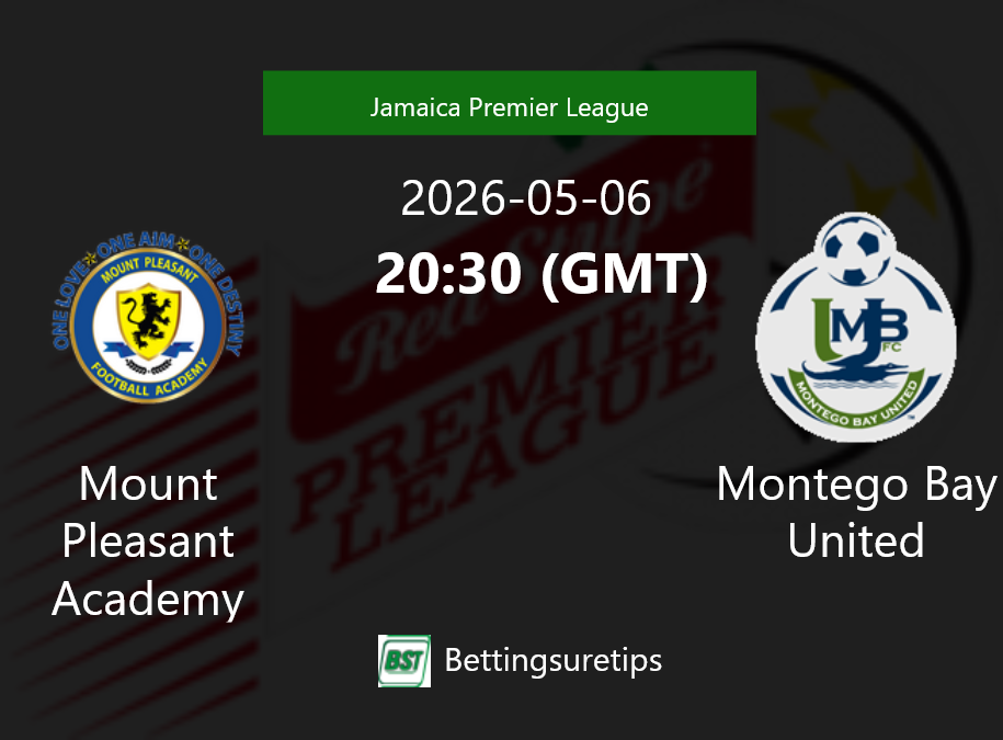 Mount Pleasant Academy vs Montego Bay United Prediction Betting Tips & Correct Score