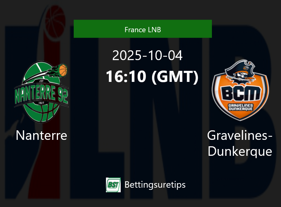 Nanterre vs Gravelines-Dunkerque Prediction and Pick - France LNB