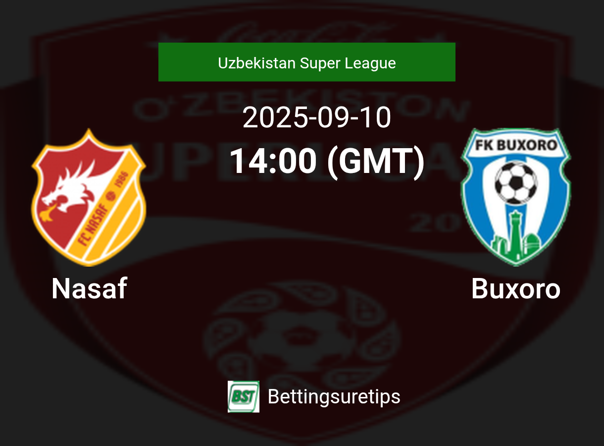 Nasaf vs Buxoro Prediction Betting Tips & Correct Score