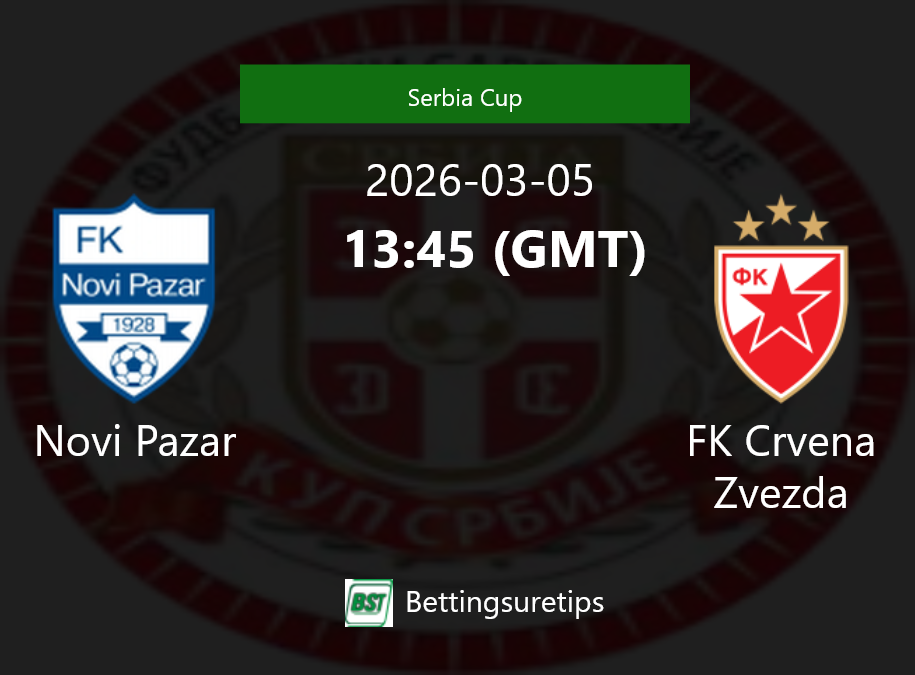 Novi Pazar vs FK Crvena Zvezda Prediction Betting Tips & Correct Score