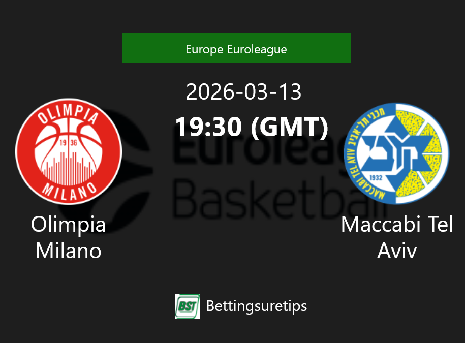 Olimpia Milano vs Maccabi Tel Aviv Prediction and Pick - Europe Euroleague