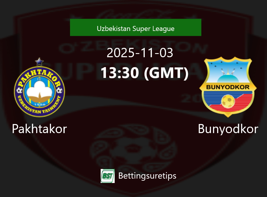Pakhtakor vs Bunyodkor Prediction Betting Tips & Correct Score