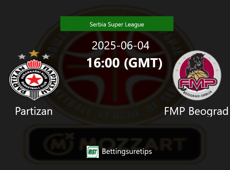 Partizan vs FMP Beograd Prediction and Pick - Serbia Super League