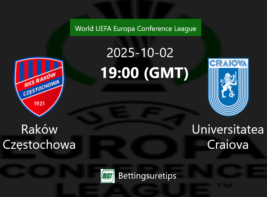 Raków Cz?stochowa vs Universitatea Craiova Prediction Betting Tips & Correct Score