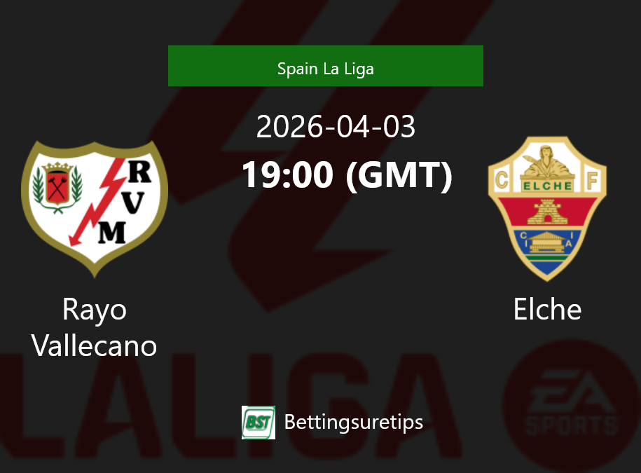 Rayo Vallecano vs Elche Prediction Betting Tips & Correct Score