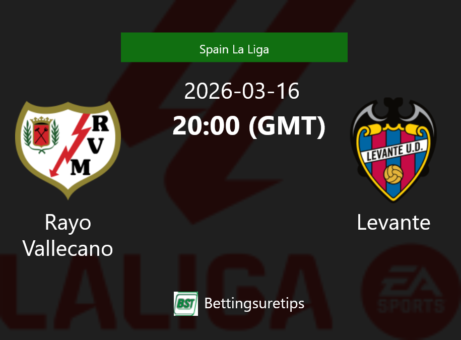 Rayo Vallecano vs Levante Prediction Betting Tips & Correct Score