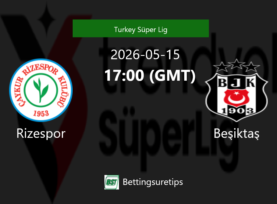 Rizespor vs Be?ikta? Prediction Betting Tips & Correct Score