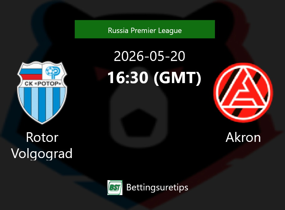 Rotor Volgograd vs Akron Prediction Betting Tips & Correct Score