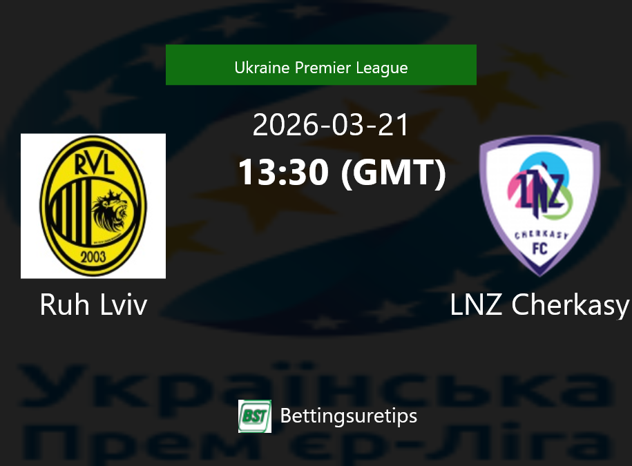 Ruh Lviv vs LNZ Cherkasy Prediction Betting Tips & Correct Score