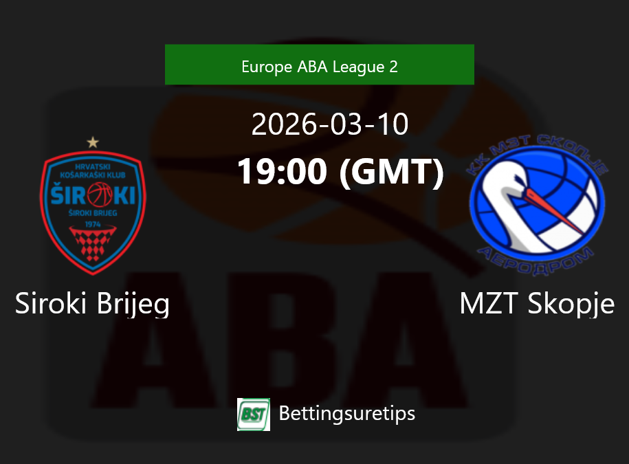 Siroki Brijeg vs MZT Skopje Prediction and Pick - Europe ABA League 2