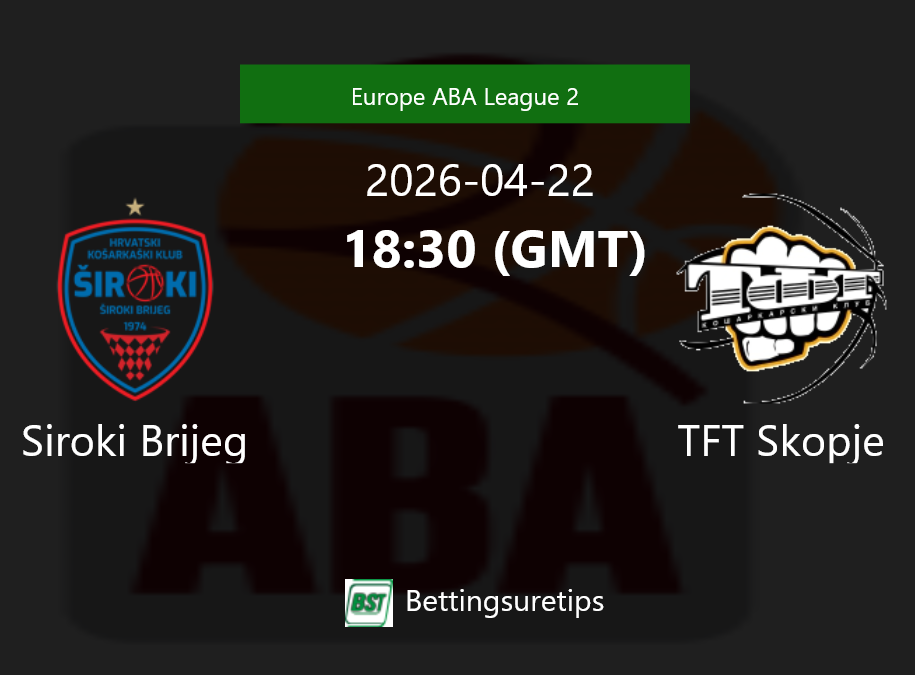 Siroki Brijeg vs TFT Skopje Prediction and Pick - Europe ABA League 2