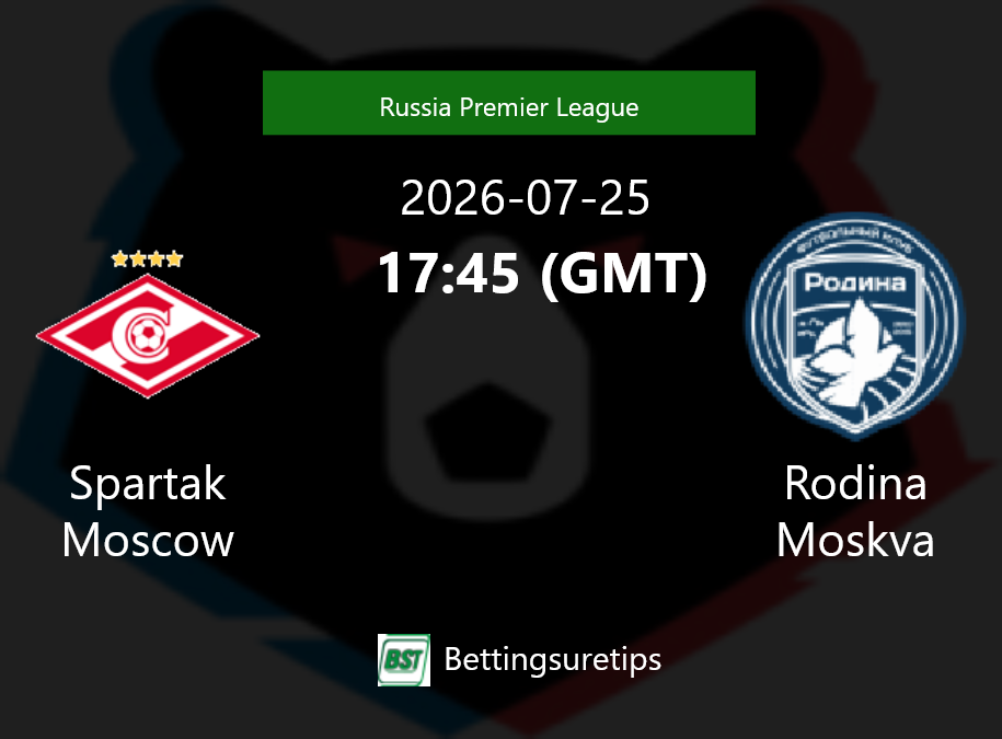 Spartak Moscow vs Rodina Moskva Prediction Betting Tips & Correct Score