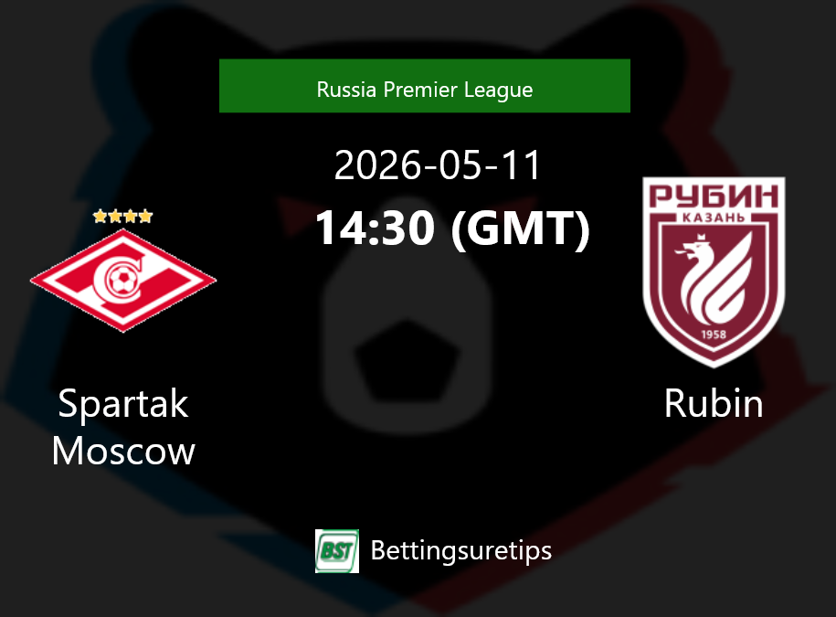 Spartak Moscow vs Rubin Prediction Betting Tips & Correct Score
