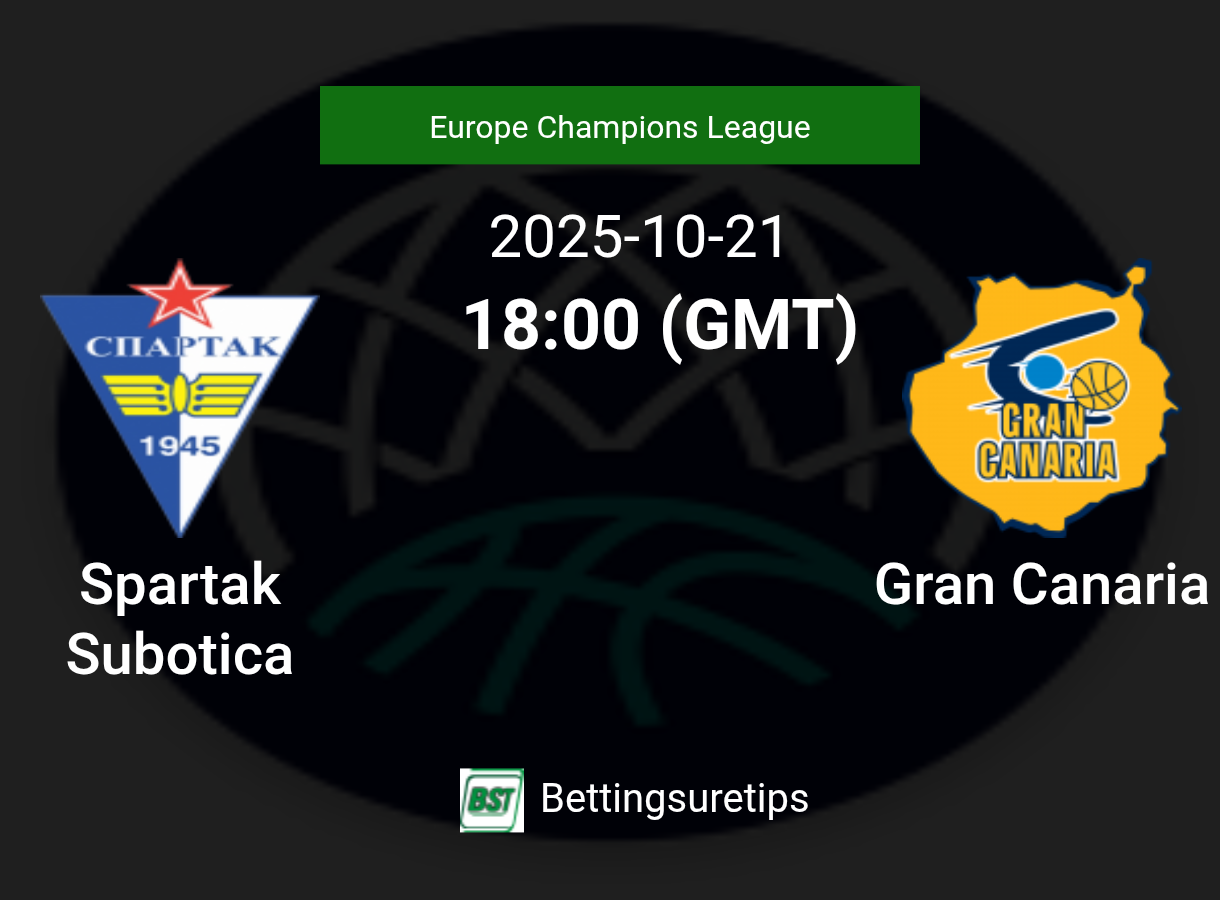 Spartak Subotica vs Gran Canaria Prediction and Pick - Europe Champions League