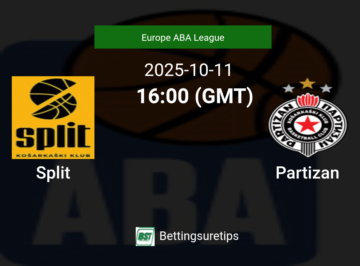 Split vs Partizan Prediction and Pick - Europe ABA League