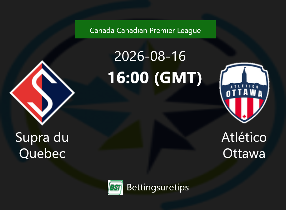 Supra du Quebec vs Atlético Ottawa Prediction Betting Tips & Correct Score