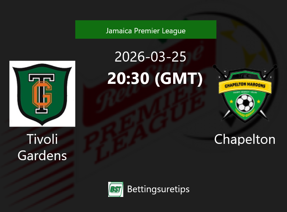 Tivoli Gardens vs Chapelton Prediction Betting Tips & Correct Score